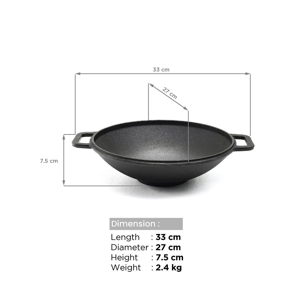 Merauke Wok